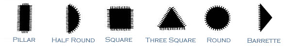 Hand File Profiles